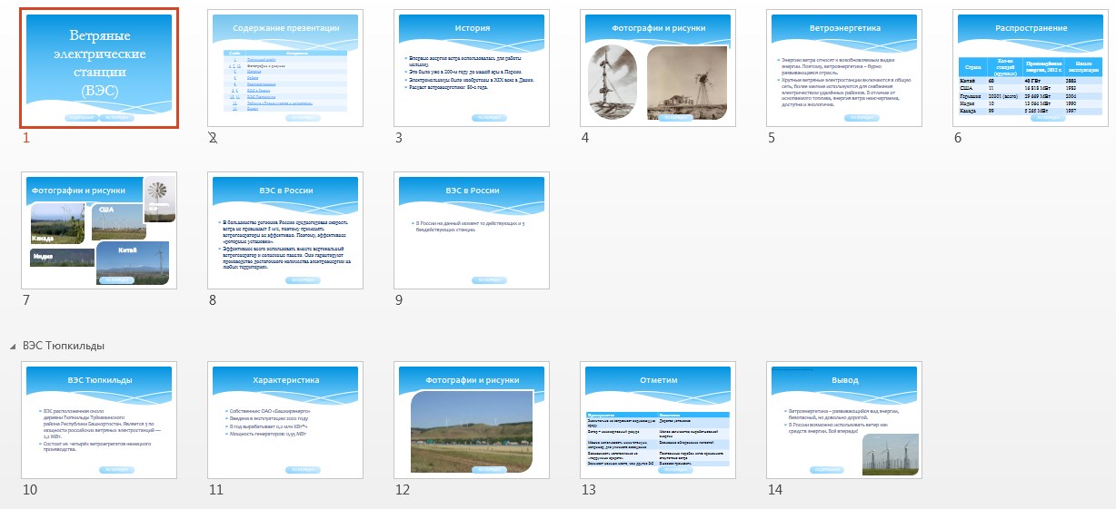 Содержание презентации по ветроэнергетике